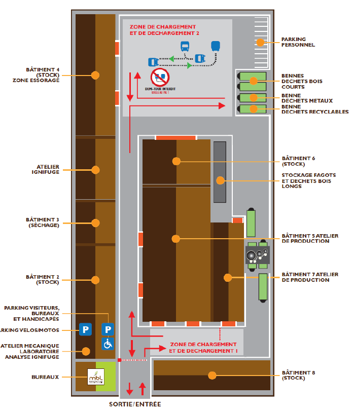 Plan de l'usine Manufacture des Bois Landais